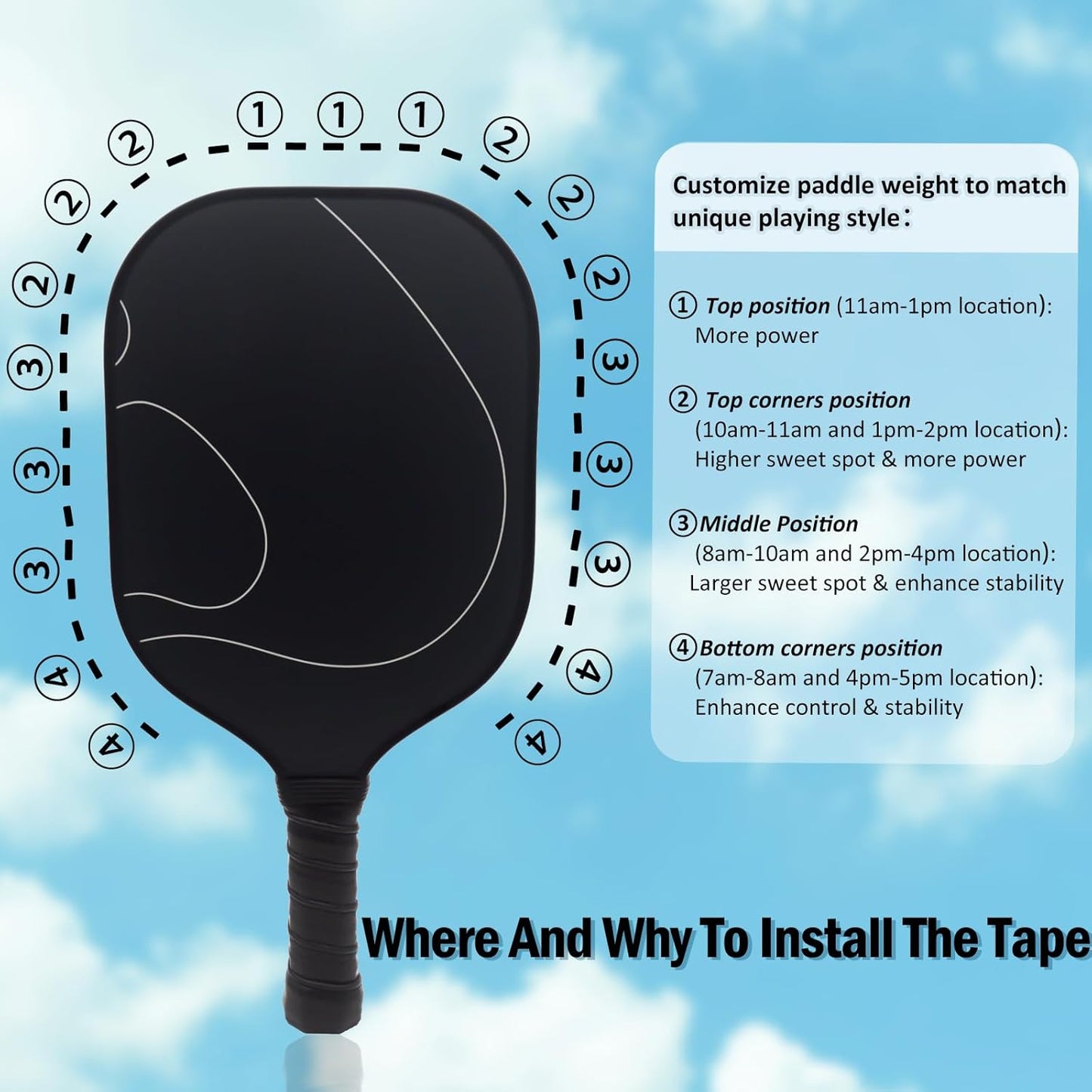 Lead Tape for Pickleball Paddles, 30Pcs 3G Adhesive Pickleball Lead Tape for Pad